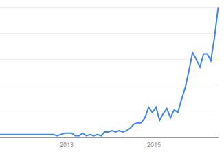 uber vault traffic increase